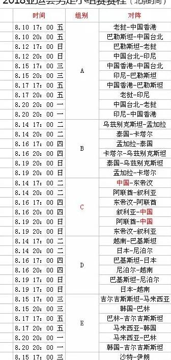 中国男足亚运队的表现将会受到所有球迷的关注